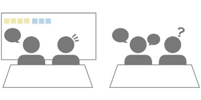 ホワイトボードが無い/足りない
