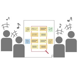 アイスブレイクの方法④ 自分の似顔絵の脇に貼り、順番に読み上げる