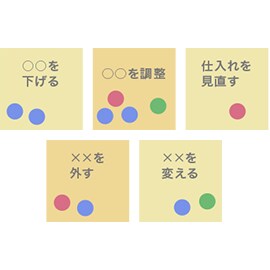 投票する