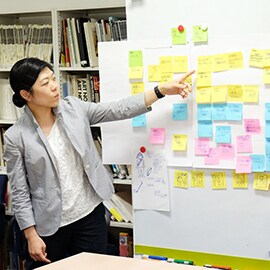 ポスト・イット® イーゼルパッド上に時系列を書き、ユーザーの感情をポスト・イット® 強粘着ノートで書き出したカスタマージャーニーの例