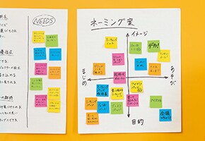会議やファシリテーションについてのアンケート調査