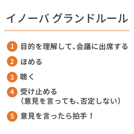 イノーバ グランドルール