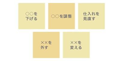 アイディアの絞り込みが難しい
